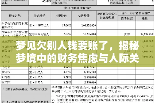 梦见欠别人钱要账了，揭秘梦境中的财务焦虑与人际关系