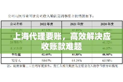 上海代理要账,高效解决应收账款难题 上海代理要账,高效解决应收账款难题