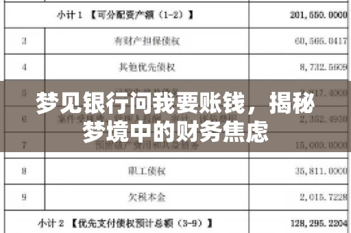梦见银行问我要账钱,揭秘梦境中的财务焦虑 梦见银行问我要账钱,揭秘梦境中的财务焦虑