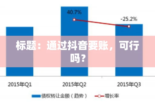 标题：通过抖音要账，可行吗？